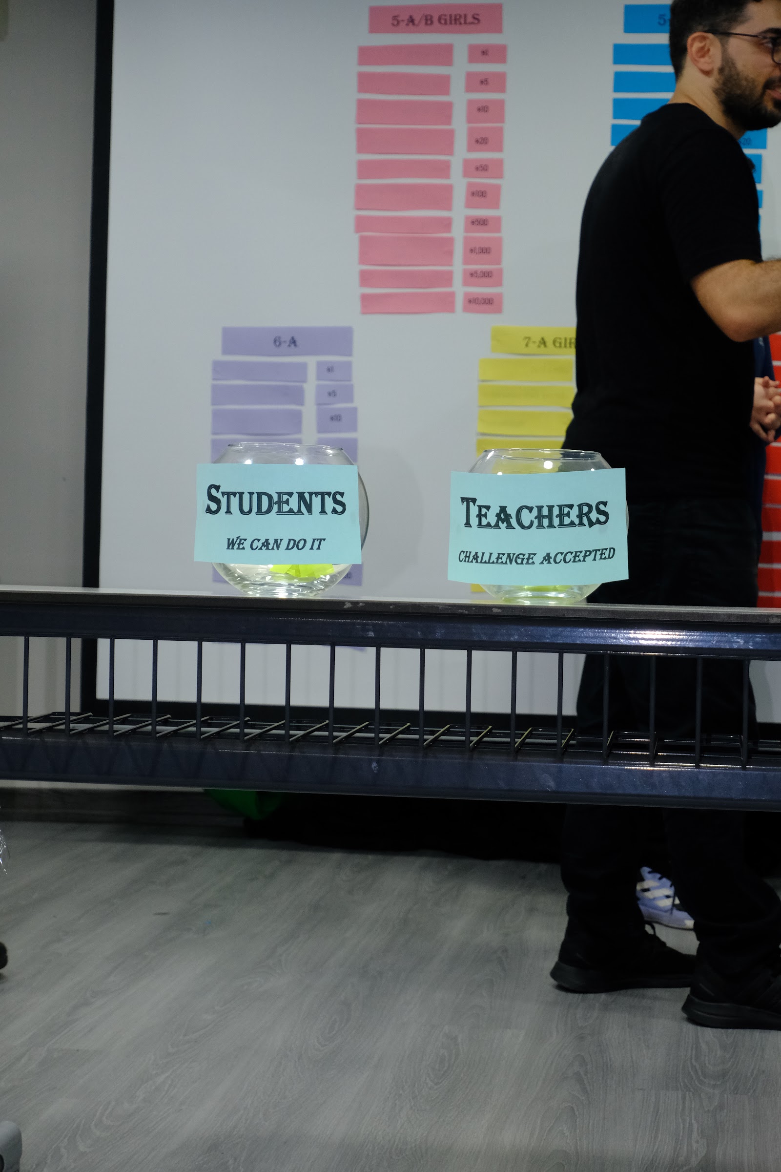 Teachers Trap